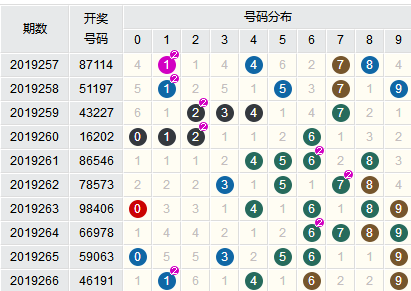 新澳門六開彩開獎(jiǎng)結(jié)果近15期,長期性計(jì)劃定義分析_桌面版32.650