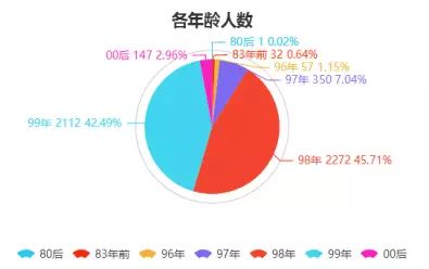 新奧內(nèi)部資料準確率,深入應(yīng)用數(shù)據(jù)執(zhí)行_soft57.124