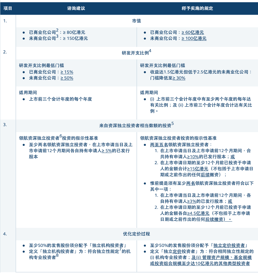 新澳門今晚開特馬開獎(jiǎng),決策資料解釋落實(shí)_娛樂(lè)版305.210