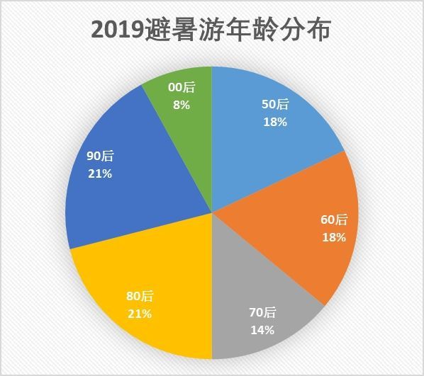 澳門內(nèi)部最精準(zhǔn)資料絕技,數(shù)據(jù)驅(qū)動(dòng)分析決策_(dá)經(jīng)典款84.54