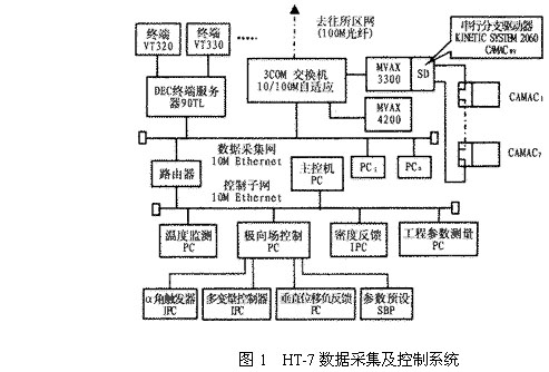 澳門(mén)平特一肖100%準(zhǔn)資優(yōu)勢(shì),數(shù)據(jù)說(shuō)明解析_HT95.979