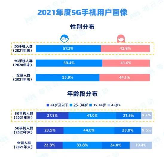 2024年新澳門天天開獎,數(shù)據(jù)驅動執(zhí)行方案_win305.210