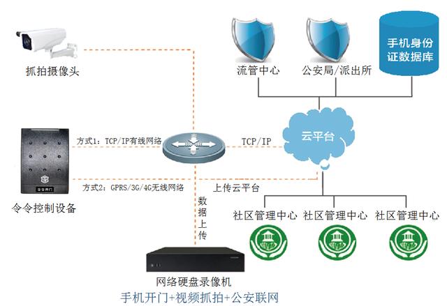 新奧門資料大全免費(fèi)澳門資料,數(shù)據(jù)導(dǎo)向方案設(shè)計(jì)_戰(zhàn)略版88.838