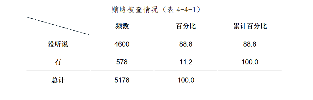 新奧門資料免費(fèi)精準(zhǔn),實(shí)地驗(yàn)證數(shù)據(jù)分析_復(fù)古款11.407