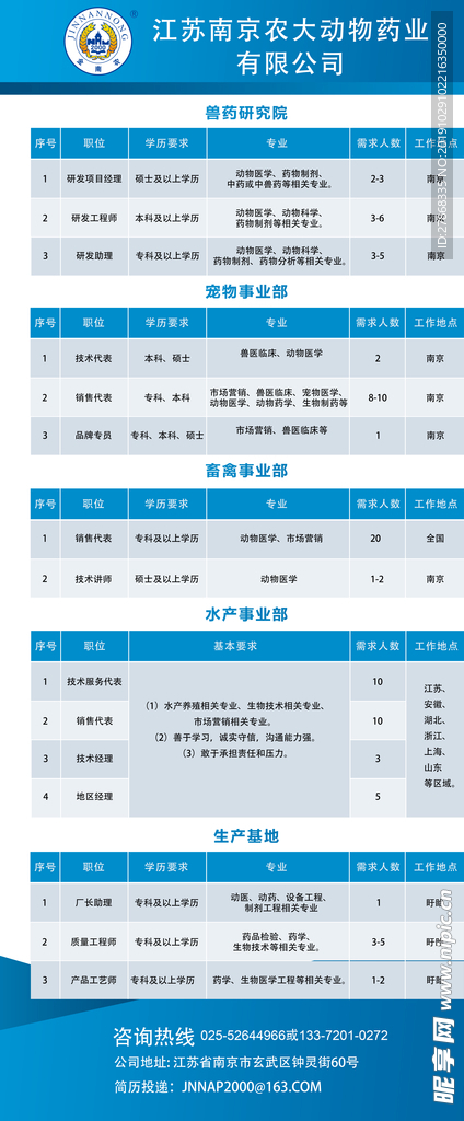 新澳天天開獎資料,快速設(shè)計響應(yīng)方案_AR版53.427