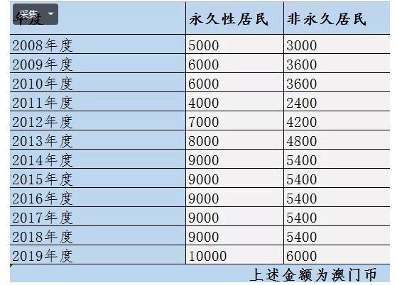 新澳門(mén)彩歷史開(kāi)獎(jiǎng)記錄近30期,廣泛的解釋落實(shí)支持計(jì)劃_微型版88.867