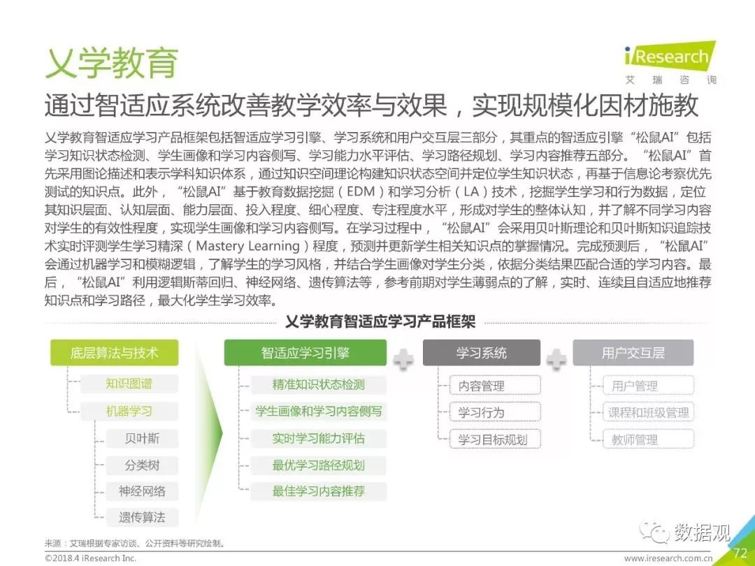 管家婆必中一肖一鳴,最新研究解析說明_領(lǐng)航版19.51