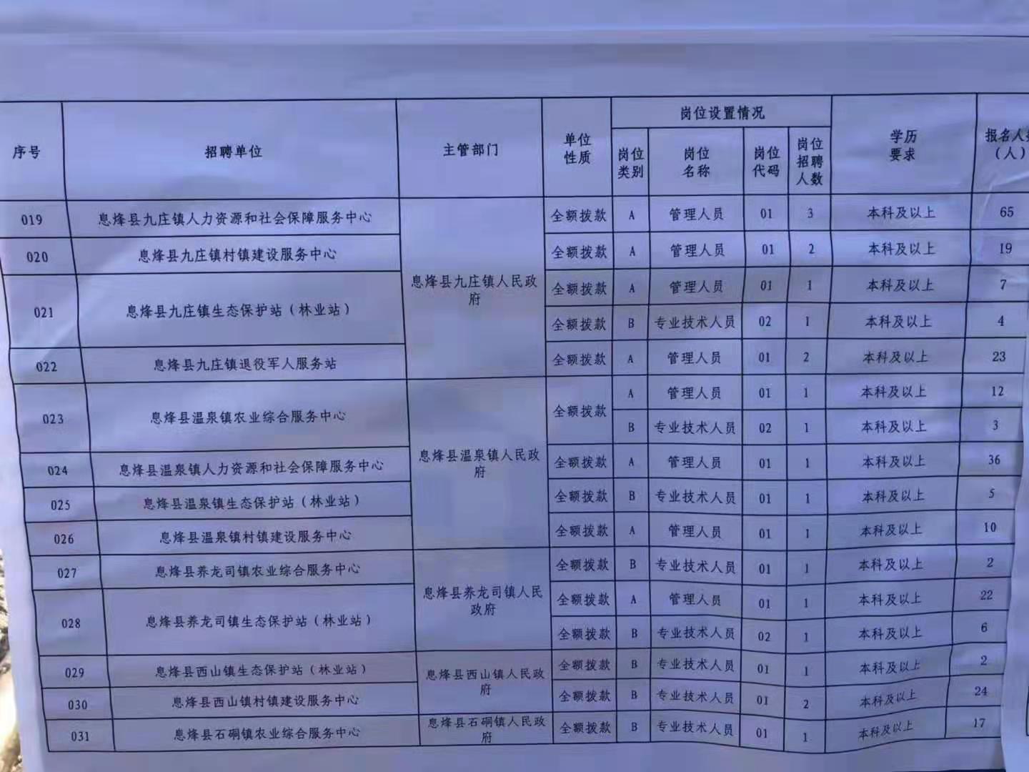 瑞昌市特殊教育事業(yè)單位最新招聘信息及求職指南，瑞昌市特殊教育事業(yè)單位招聘信息與求職指南發(fā)布