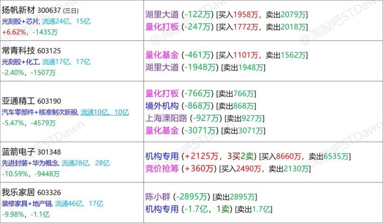 澳門六和免費(fèi)資料查詢,深入數(shù)據(jù)解釋定義_網(wǎng)頁版99.15.74