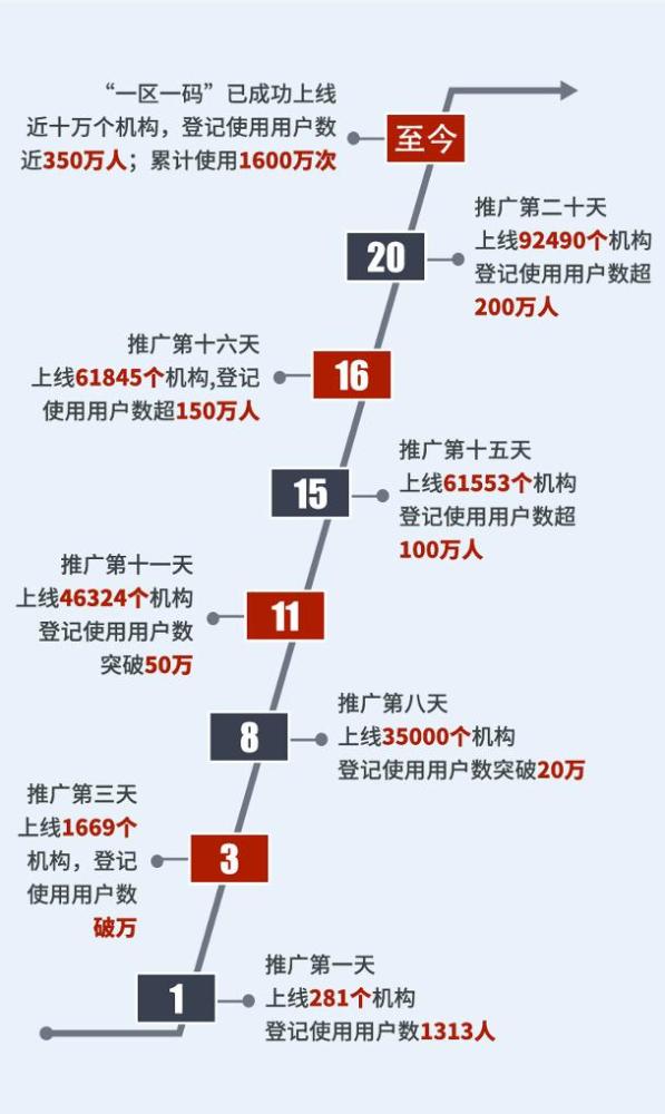 澳門一碼一肖一特一中管家婆,整體規(guī)劃講解_戶外版95.979