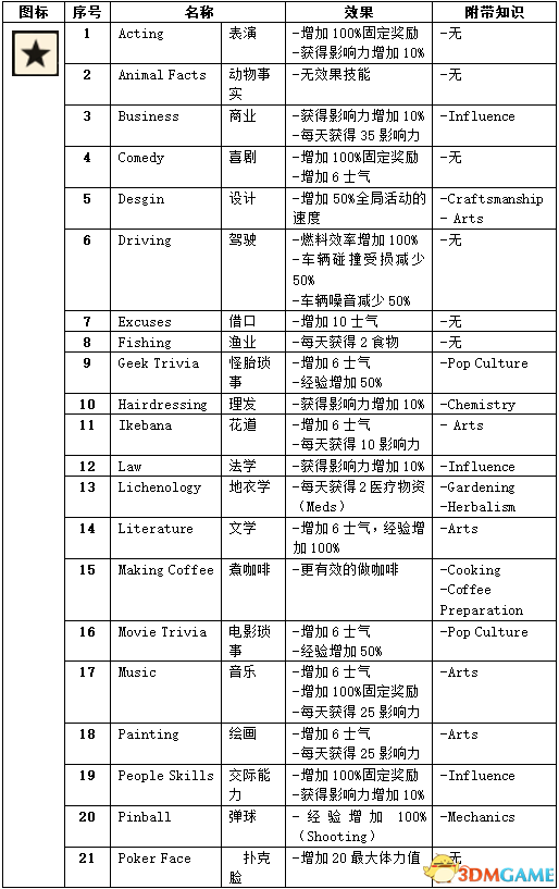 新澳門資料免費資料,資源策略實施_3D45.606