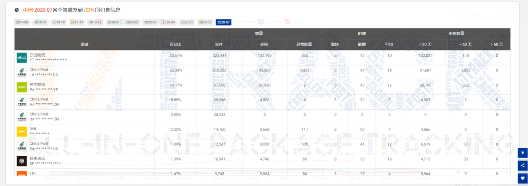 新澳門(mén)內(nèi)部資料大全,最新核心解答落實(shí)_HD38.32.12