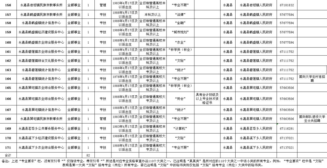 塘沽區(qū)級公路維護(hù)監(jiān)理事業(yè)單位最新招聘信息及其相關(guān)內(nèi)容探討，塘沽區(qū)級公路維護(hù)監(jiān)理事業(yè)單位招聘信息與內(nèi)容探討