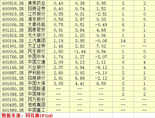 二四六天好彩(944cc)免費(fèi),機(jī)構(gòu)預(yù)測(cè)解釋落實(shí)方法_輕量版2.282