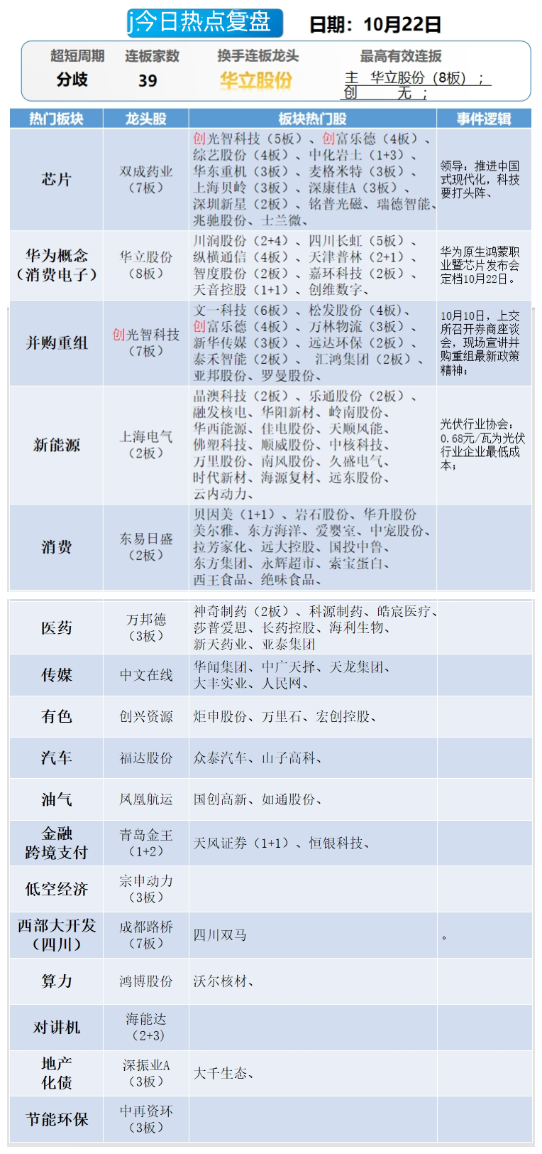 新澳2024今晚開獎結(jié)果,精細化解讀說明_WP版31.146