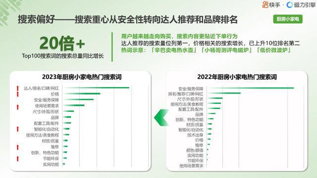 2024全年資料免費(fèi)大全功能,創(chuàng)新方案設(shè)計(jì)_X版98.996