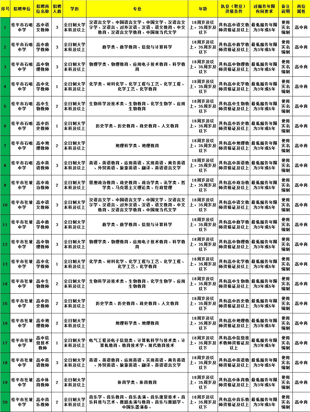 都江堰市特殊教育事業(yè)單位最新招聘信息及解讀，都江堰市特殊教育事業(yè)單位最新招聘信息解讀與招聘動態(tài)