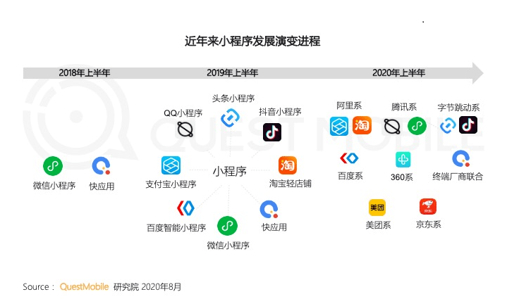 2024年正版資料免費(fèi)大全下載,標(biāo)準(zhǔn)化程序評(píng)估_AP13.590