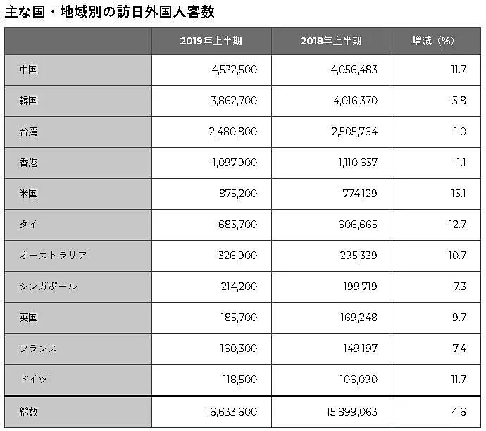 新粵門六舍彩資料正版,全面執(zhí)行數(shù)據(jù)方案_Mixed79.268