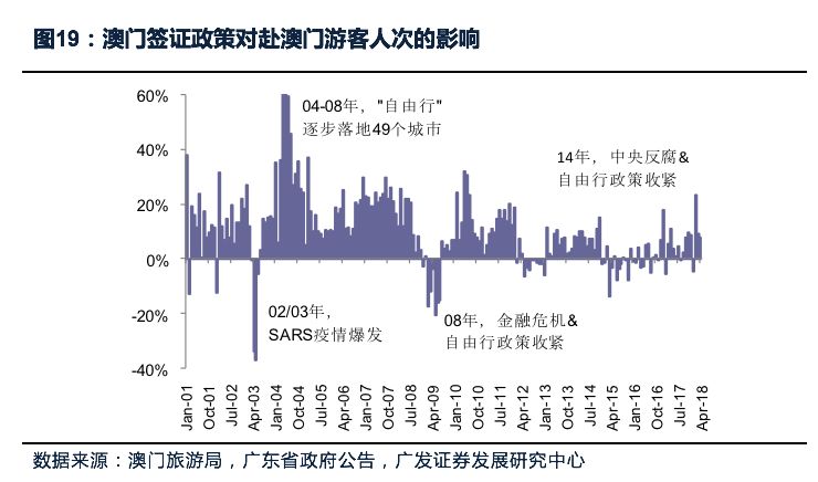 澳門最精準(zhǔn)正最精準(zhǔn)龍門,現(xiàn)狀評(píng)估解析說明_3DM34.867