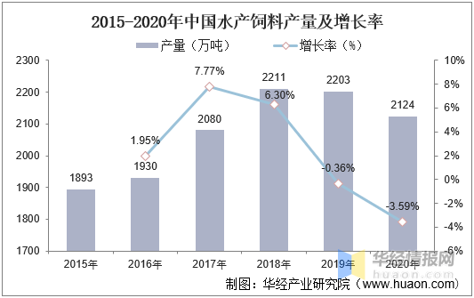 新澳資料免費(fèi)最新,適用性執(zhí)行設(shè)計(jì)_增強(qiáng)版169.213