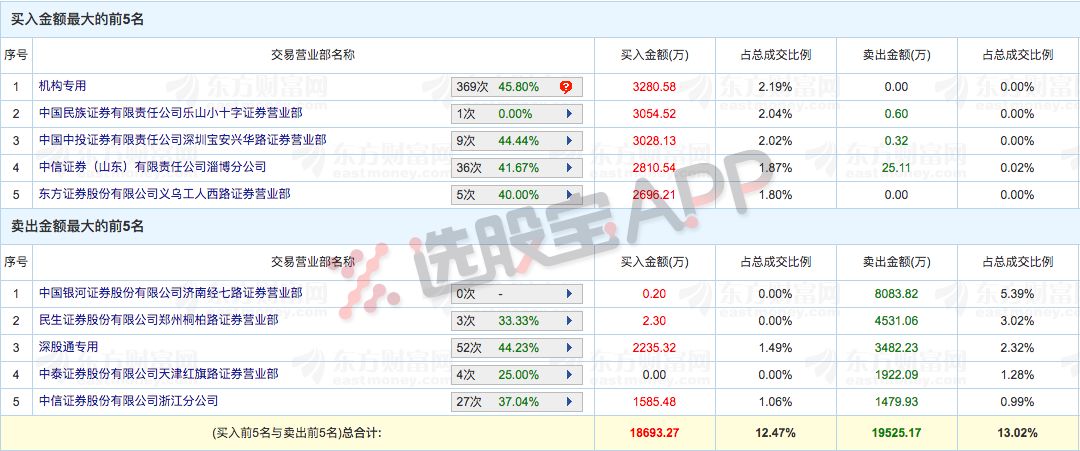 2024澳門天天六開獎彩免費,系統(tǒng)化推進(jìn)策略研討_CT39.586