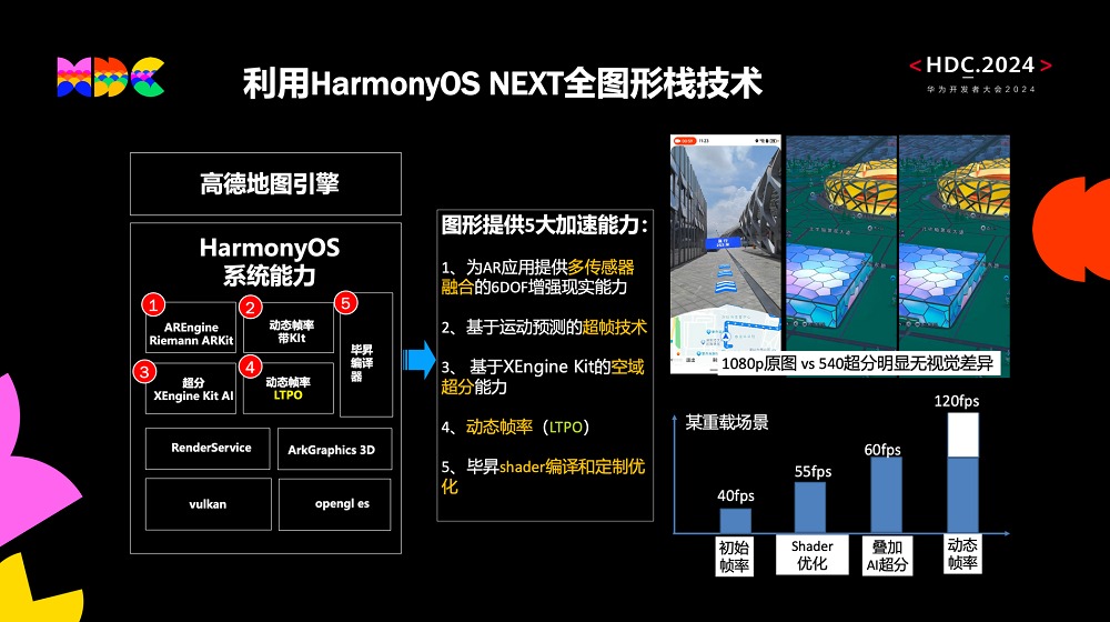 新澳門免費(fèi)資料大全,深度解答解釋定義_HarmonyOS80.163