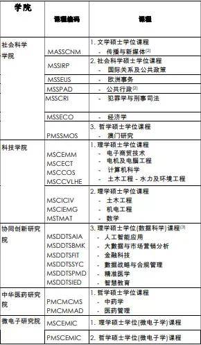 新澳門(mén)最新開(kāi)獎(jiǎng)記錄大全,科學(xué)研究解析說(shuō)明_影像版65.139