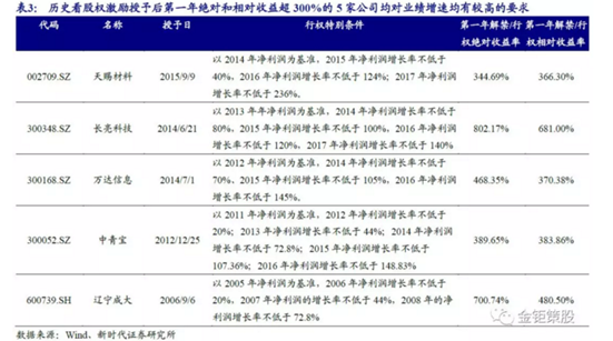 新澳最精準正最精準龍門客棧,重要性說明方法_優(yōu)選版39.826