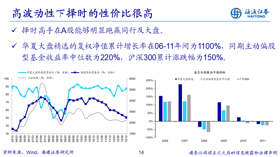 新澳門(mén)今晚開(kāi)獎(jiǎng)結(jié)果開(kāi)獎(jiǎng)2024,高度協(xié)調(diào)策略執(zhí)行_鉑金版21.770