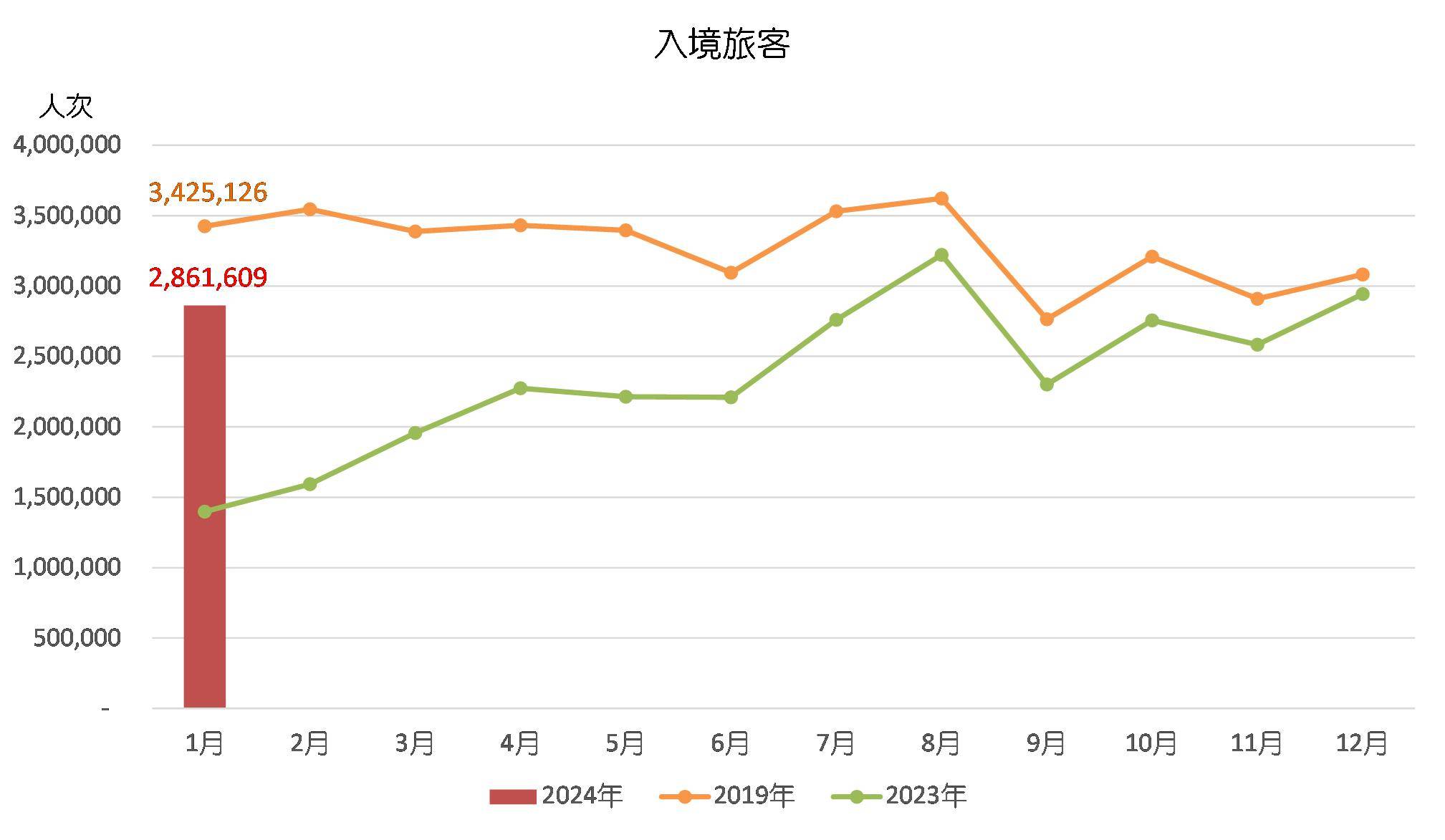 奧門天天開獎碼結果2024澳門開獎記錄4月9日,實踐數據解釋定義_精英款69.146