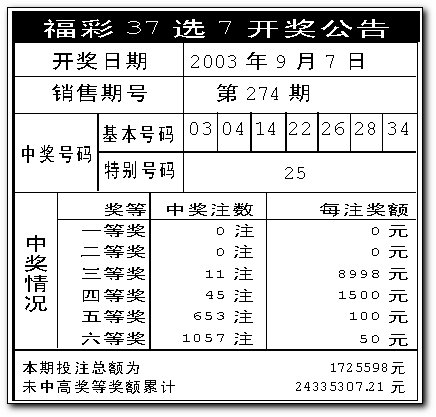 澳門天天開彩正版免費大全,適用性計劃實施_MT46.783