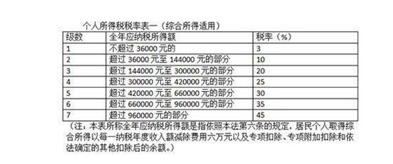 新澳門(mén)免費(fèi)資料大全最新版本下載,精細(xì)解答解釋定義_HDR版34.320