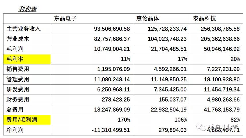 新澳門內(nèi)部資料精準(zhǔn)大全百曉生,收益分析說明_標(biāo)準(zhǔn)版59.842