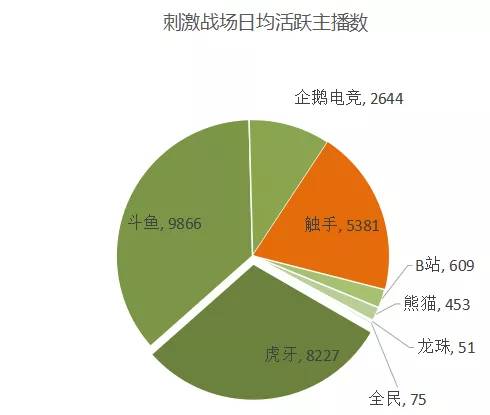 新澳門天天開獎資料大全,深度分析解釋定義_理財版10.645