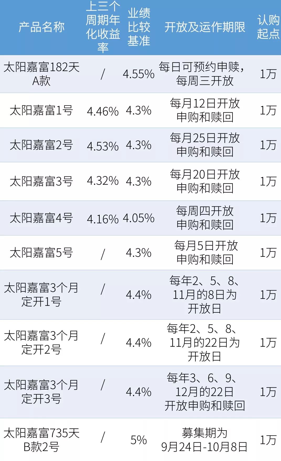 新澳門資料大全免費新鼬,收益說明解析_Nexus89.42