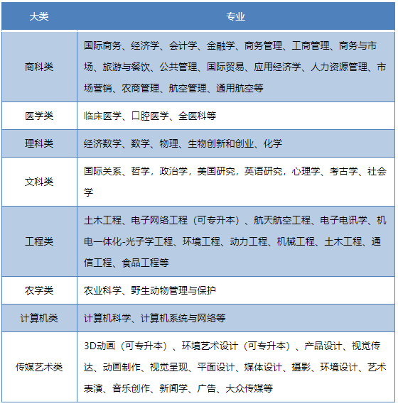 澳門平特一肖100%準確嗎,實際應用解析說明_專屬款29.678