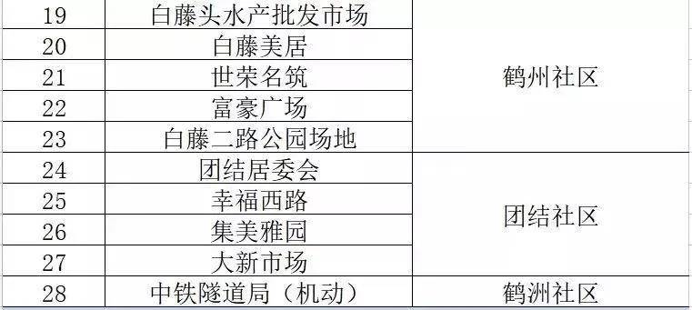 2024澳門最精準正版資料,系統(tǒng)化評估說明_尊貴款27.497