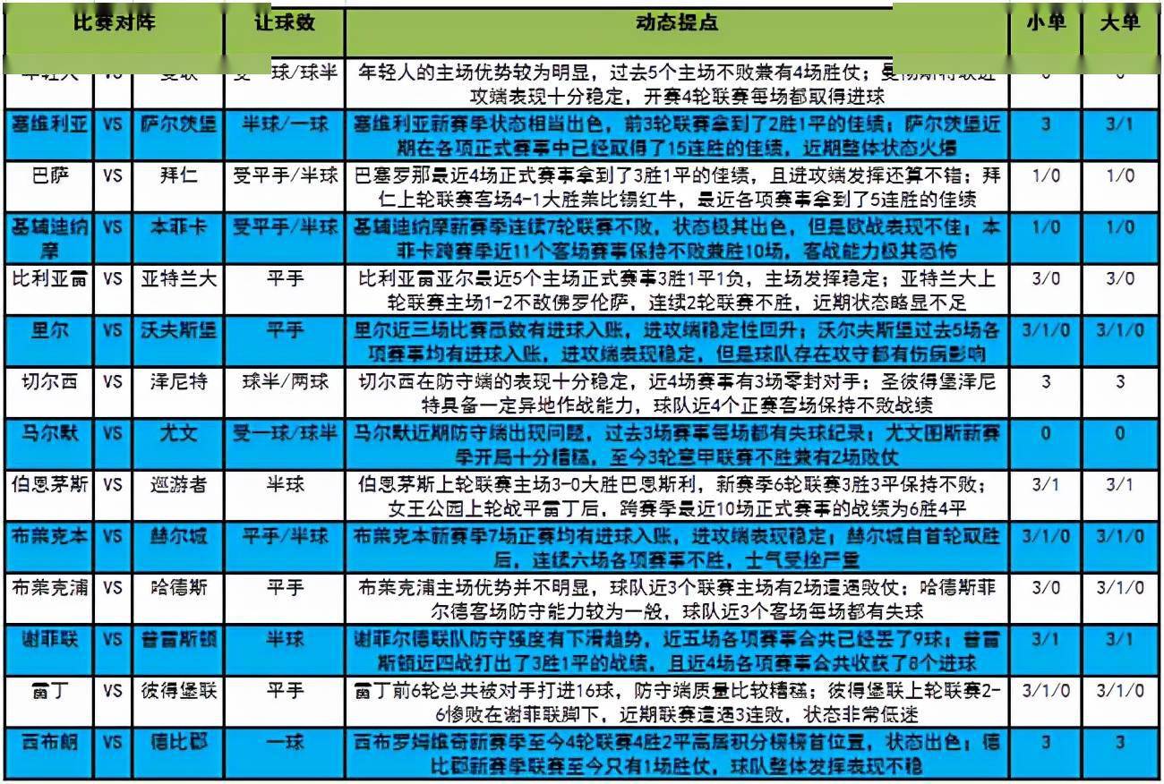 新澳門今晚開獎結(jié)果開獎記錄,國產(chǎn)化作答解釋落實_經(jīng)典款89.687