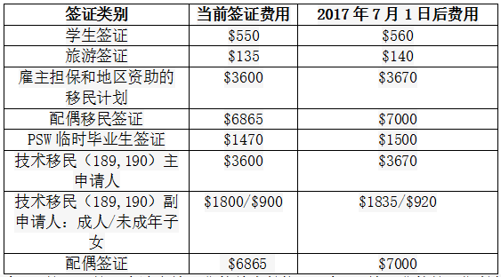 新澳今天晚上開獎結(jié)果查詢表,高速響應(yīng)策略解析_Elite18.423