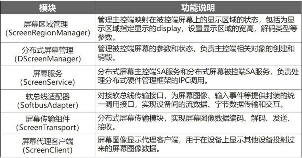 破曉之光 第3頁(yè)