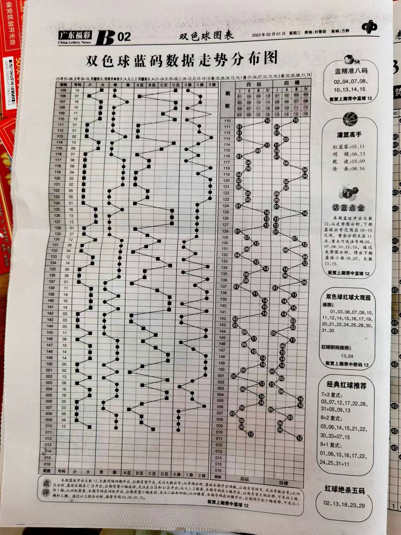 新澳天天開獎資料大全62期,專業(yè)解答解釋定義_FHD版26.430