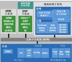 新澳免費(fèi)資料公式,適用設(shè)計(jì)解析策略_8DM29.942