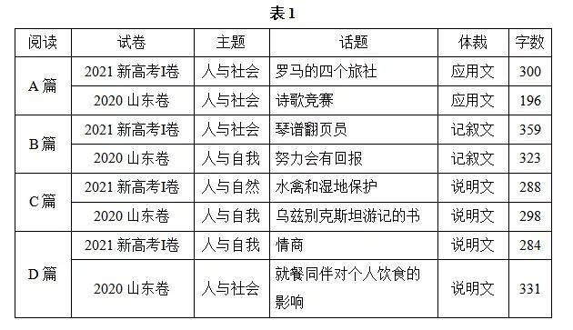 2024年新澳門開碼歷史記錄,現(xiàn)狀分析解釋定義_戰(zhàn)斗版13.759