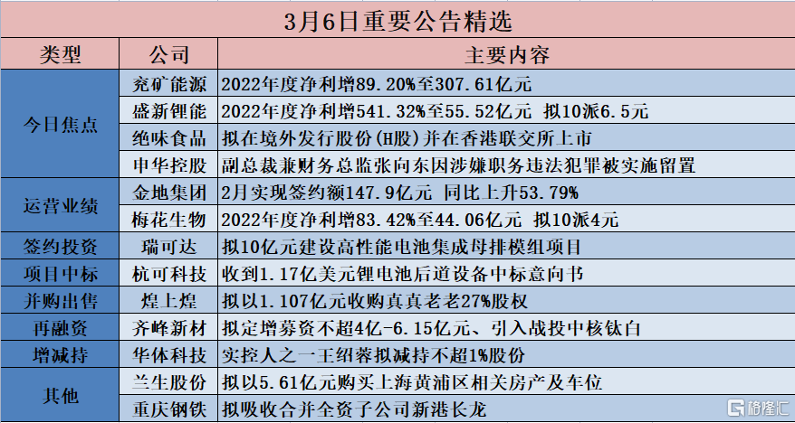 ww香港777766開獎(jiǎng)記錄14711,準(zhǔn)確資料解釋落實(shí)_HD38.32.12