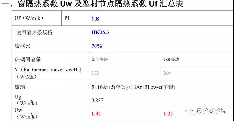 新奧門資料大全正版資料2024年免費下載,功能性操作方案制定_Prime32.824