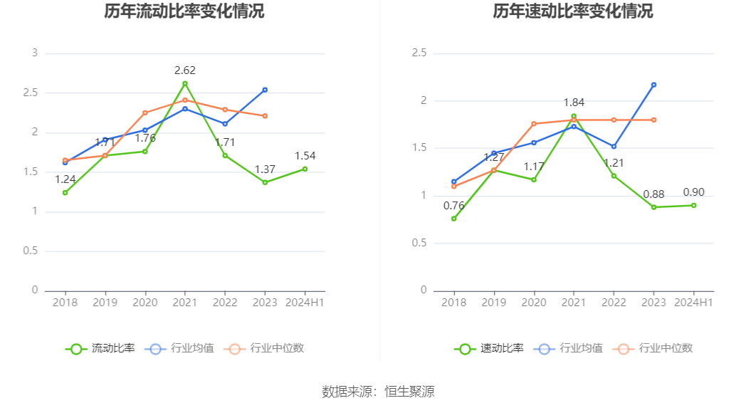 2024香港全年資料大全,科學(xué)分析解釋定義_鉆石版13.204