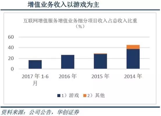 新澳門六開獎(jiǎng)結(jié)果2024開獎(jiǎng)記錄查詢網(wǎng)站,快捷問題策略設(shè)計(jì)_SE版71.956