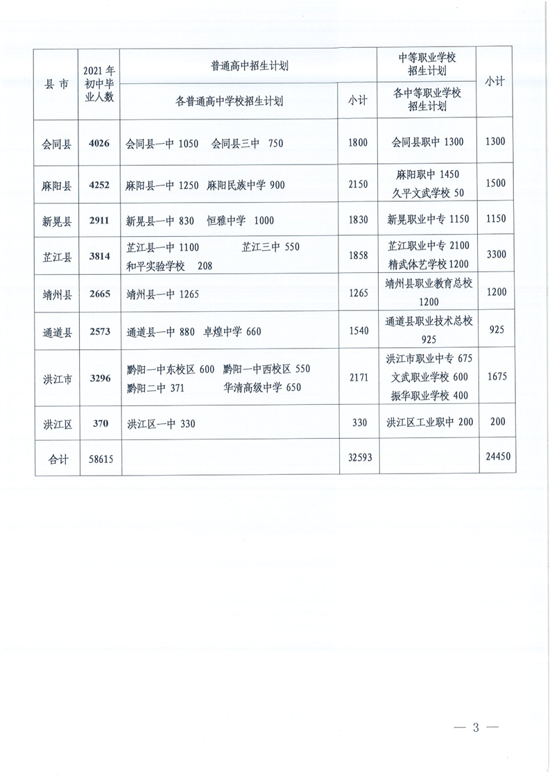 懷化市市教育局最新發(fā)展規(guī)劃SEO文章，懷化市教育局最新發(fā)展規(guī)劃概覽，展望未來的教育藍(lán)圖