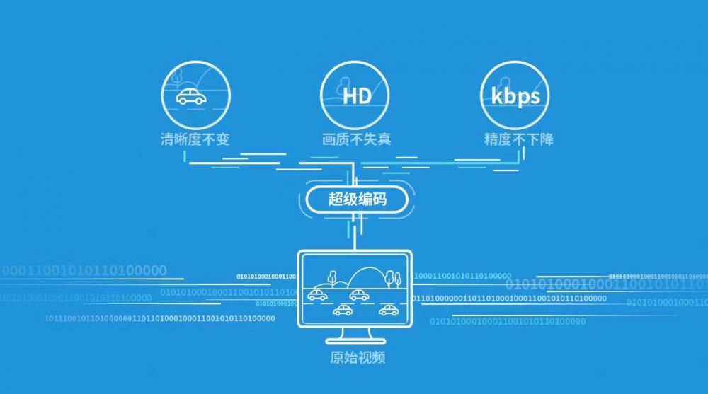 2024年新澳門開獎結果查詢,可行性方案評估_10DM11.329